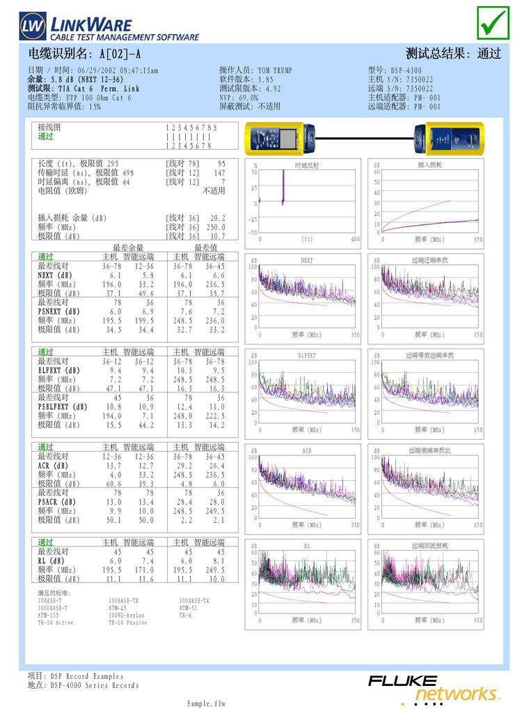 DSP4300测试报告.jpg