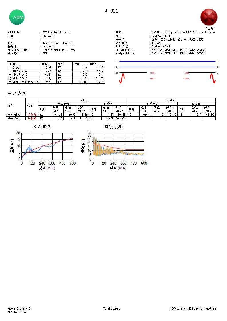 页面提取自－20210816线束.jpg